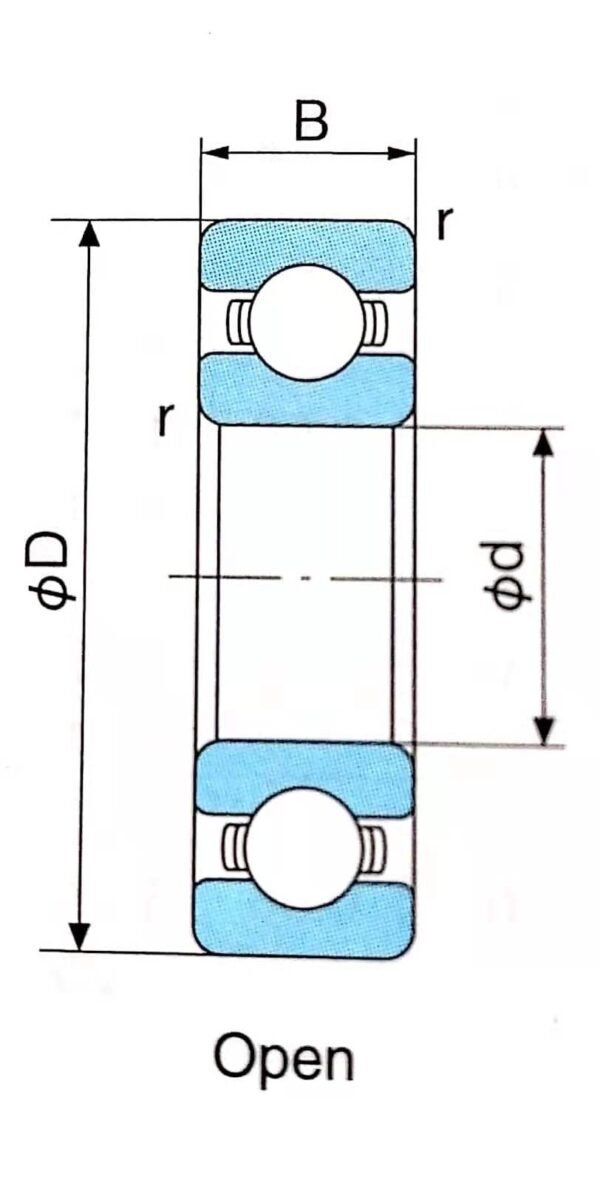 Bearing Standards – Precision Levels and Tolerances – Manufacturer ...