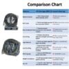 6009 ZZ DEEP GROOVE BALL BEARING COMPARISON CHART JVN 6009 ZZ Ball Bearing (45x75x16mm) – Shielded Type with Steel Shields | Z2V2+ Grade | Chrome Steel | G10 Balls | High RPM | For Electric Motors, Fans, Bicycles, Motorcycles, Automotive Components, Pumps, Compressors, General Industrial Applications – 1PC