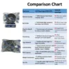 JVN BEARINGS - 6304 ZZ DEEP GROOVE BALL BEARING COMPARISON SHEET JVN 6304 ZZ Ball Bearing (20x52x15mm) – Shielded Type with Steel Shields | Z2V2+ Grade | Chrome Steel | G10 Balls | High RPM | For Fans, Motors, Grinders, Mixers, Conveyors, Textile Machines, Agricultural Equipment, Bicycles, 2 Wheelers, Skateboards – 1PC