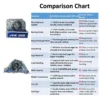 JVN UCP 208-24 Pillow Block Bearing (Shaft Dia 1-1/2 inch, 38.1mm) – Sealed Type with Rubber Seals | Z2V2+ Grade | HT200+ Grade Steel | G10 Balls | High RPM | For Conveyor Systems, Agricultural Machinery, Pumps, Gearboxes, Electric Motors, Industrial Fans, Grinders, Textile Machines, Material Handling Equipment, Compressors – 1PC