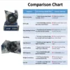 JVN 6000 2RS Ball Bearing (10x26x8mm) – Rubber Seal Type | Z2V2+ Grade | Chrome Steel | G10 Balls | High RPM | For Small Electric Motors, Fans, Bicycles, Skateboards, Inline Skates, Automotive Components, Vacuum Cleaners, General Industrial Applications – 1PC