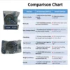 JVN 6000 ZZ Ball Bearing (10x26x8mm) – Sealed Type | Z2V2+ Grade | Chrome Steel | G10 Balls | High RPM | For Robotics, Vacuum Cleaners, Small Spindles, Dental Drills, Surgical Saws, Cordless Drills, Band Saws, Impact Wrenches, General Industrial & Automotive Applications – 1PC