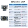 JVN 6003 ZZ Ball Bearing (17x35x10mm) – Shielded Type with Steel Shields | Z2V2+ Grade | Chrome Steel | G10 Balls | High RPM | For Small Electric Motors, Fans, Bicycles, Skateboards, Inline Skates, Automotive Components, Vacuum Cleaners, General Industrial Applications – 1PC